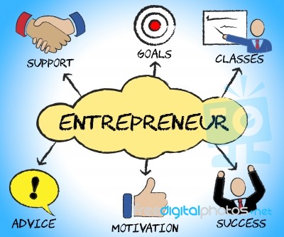 Entrepreneur Symbols Indicates Business Person And Biz Stock Image