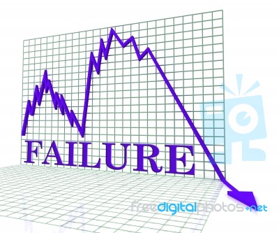 Failure Graph Shows Downturn Forecast 3d Rendering Stock Image