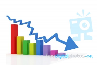 Falling Bar Chart Stock Image