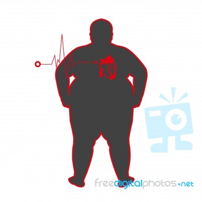 Fat People With Heart Disease Stock Image