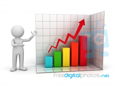 Figure Showing Growth Graph Stock Image