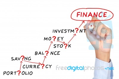 Finance Motivation  Abstract Concept Stock Photo