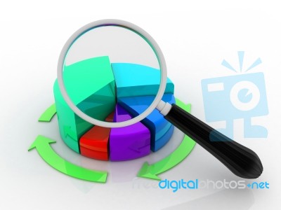 Financial Pie Chart And Magnifying Glass Stock Image