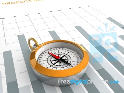 Financial Plan Concept With Financial Report Stock Image