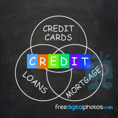 Financial Words Include Credit Mortgage Banking And Loans Stock Image