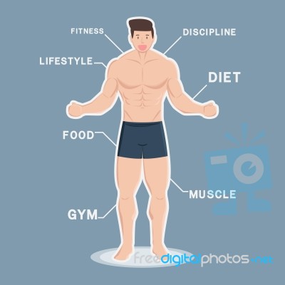 Fitness Muscular Man With Keys To Be Good Shape Stock Image