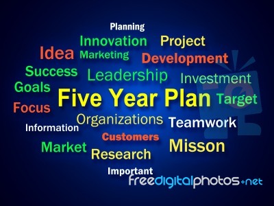 Five Year Plan Brainstorm Means Strategy For Next 5 Years Stock Image