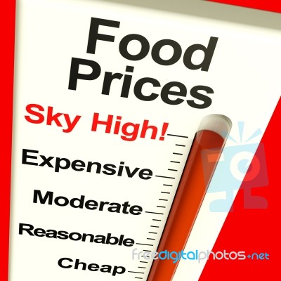 Food Prices High Monitor Stock Image