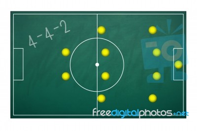 Football Planing Board Stock Image