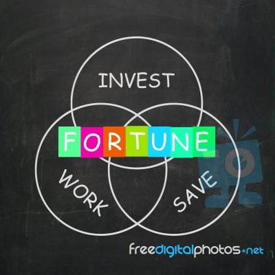 Fortune Comes From Work Save And Investing Stock Image