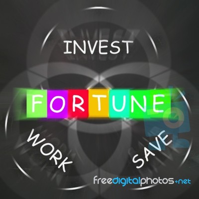 Fortune Displays Work Save And Investing Stock Image