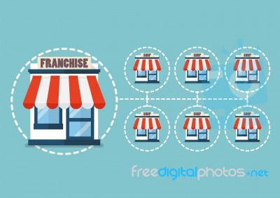 Franchise Business In Flat Style Stock Image