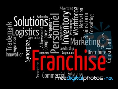 Franchise Word Means Wordcloud Wordclouds And Text Stock Image