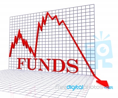 Funds Graph Negative Represents Stock Market And Capital 3d Rend… Stock Image