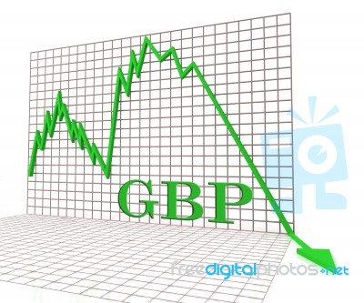 Gbp Graph Negative Shows British Pound 3d Rendering Stock Image