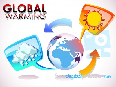 Global Warming Stock Image