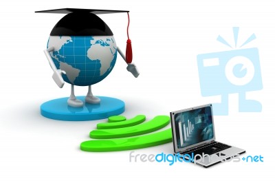 Globe And  Client Computers Stock Image