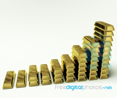 Gold Bars Graph Stock Image