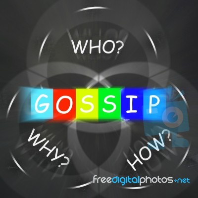 Gossip Words Displays Who What When Where And Why Stock Image