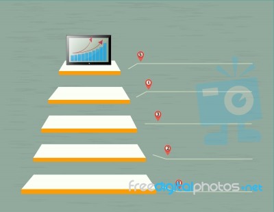 Graph Growth Tablet On Stairs Stock Image