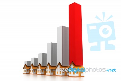 Graph Of The Housing Market Stock Image