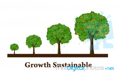 Growth Sustainable Stock Image