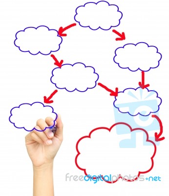 Hand Drawing Chart Stock Photo