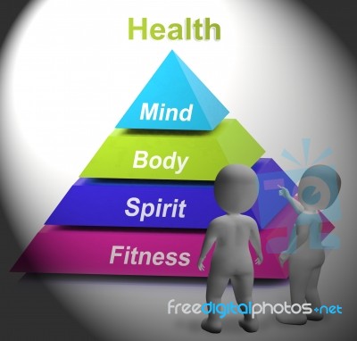 Health Symbol Shows Fitness Strength And Wellbeing Stock Image