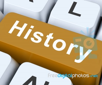 History Key Means Past Or Old Days
 Stock Image