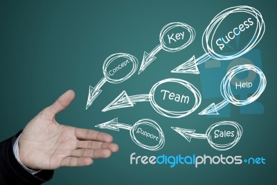 Idea Of Team Business Concept Stock Photo