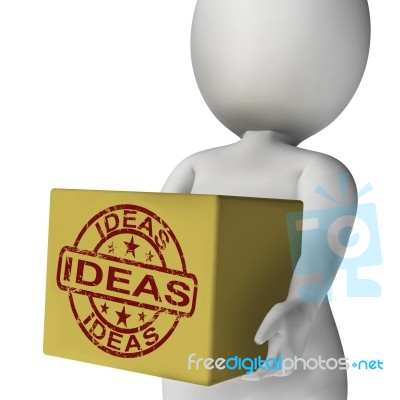 Ideas Box Means Inspire Innovate And Plan Stock Image