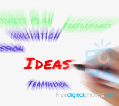 Ideas Words On Blurred Displays Thoughts Concepts And Notions Stock Image