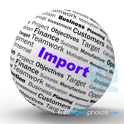 Import Sphere Definition Means Importing Good Or International C… Stock Image