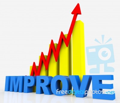 Improve Graph Indicates Improvement Plan And Data Stock Image