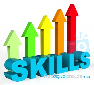 Improve Skills Means Improvement Plan And Abilities Stock Image