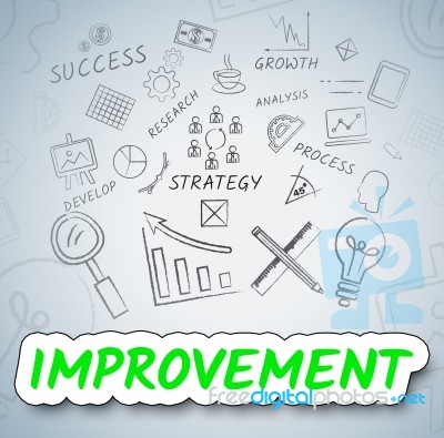 Improvement Ideas Shows Consider Reflection And Upgrading Stock Image