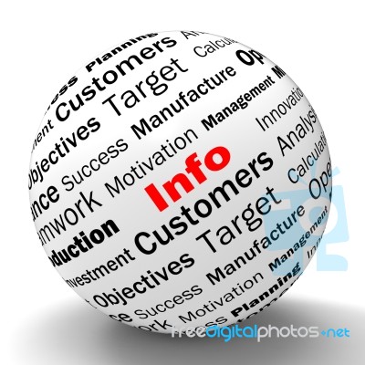 Info Sphere Definition Means Customer Service And Assistance Stock Image