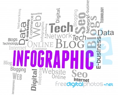 Infographic Wordcloud Shows Symbol Diagram And Information Stock Image