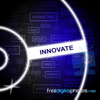 Innovate Word Represents Improved Innovating And Transformation Stock Image