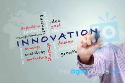 Innovation Text On White Board Stock Image