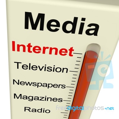 Internet Media Meter Stock Image