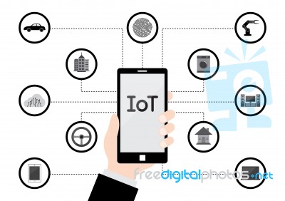 Internet Of Things (iot) Technology Stock Image