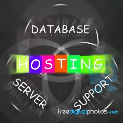 Internet Words Displays Hosting Database Server And Support Stock Image