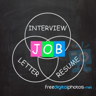 Job On Blackboard Shows Work Interview Or Resume Stock Image