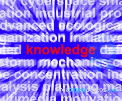 Knowledge Word Stock Image