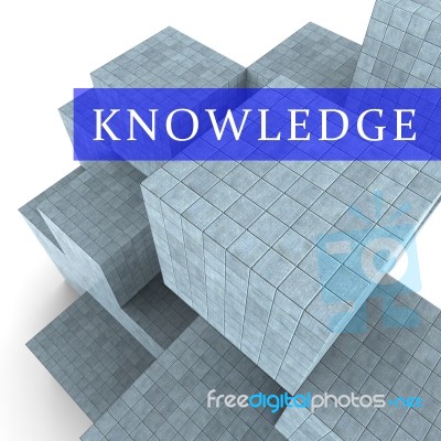 Knowledge Words Show Know How 3d Rendering Stock Image