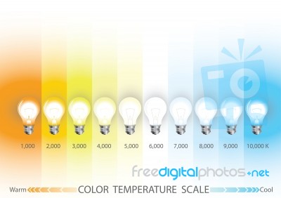 Light Color Temperature Scale Stock Image