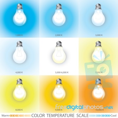 Light Color Temperature Scale Stock Image