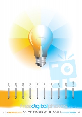 Light Color Temperature Scale Stock Image