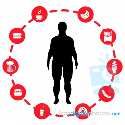 Man Body And Junk Unhealthy Food In A Fat Obese Body Stock Image